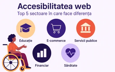Accesibilitatea web: Top 5 sectoare în care face diferența